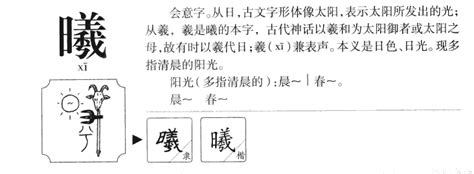 曦意思名字